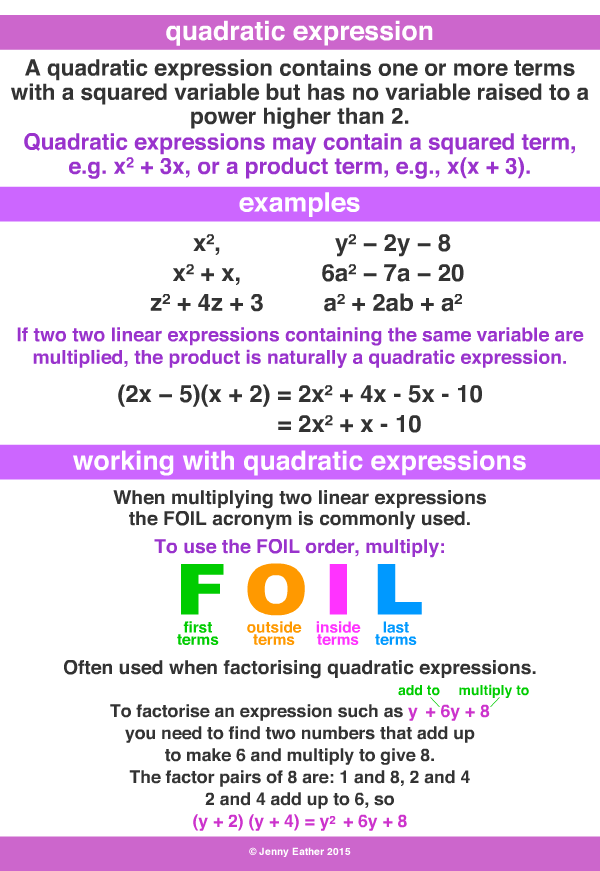 quadratic expression