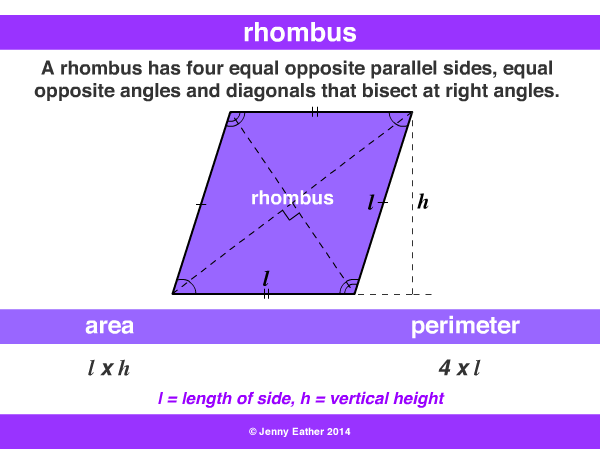 rhombus ~ A Maths Dictionary for Kids Quick Reference by Jenny Eather