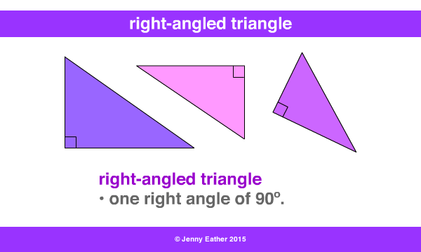 What is a Right-Angled Triangle? Definition and Properties