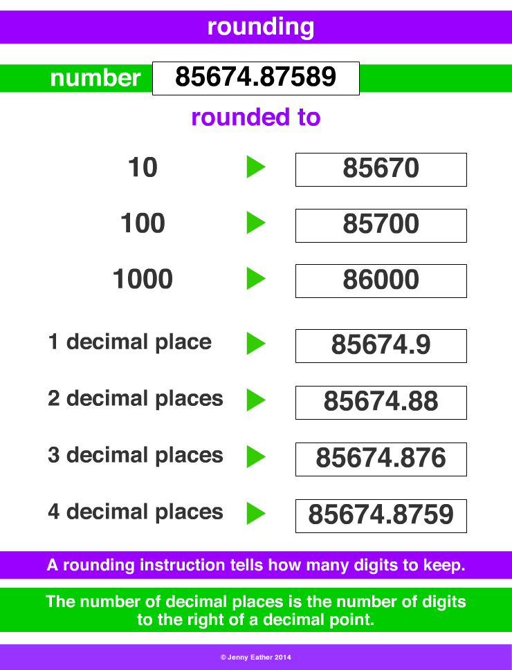 estimate a maths dictionary for kids quick reference by jenny eather estimate examples