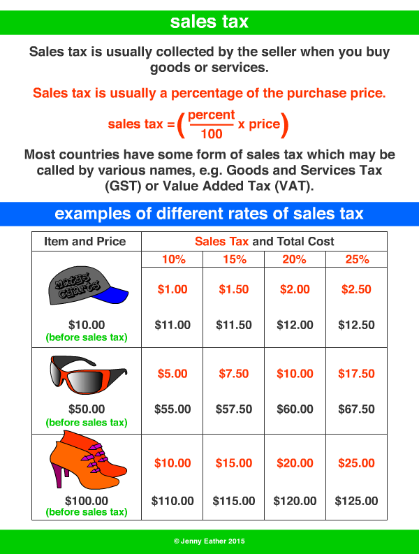 sales tax