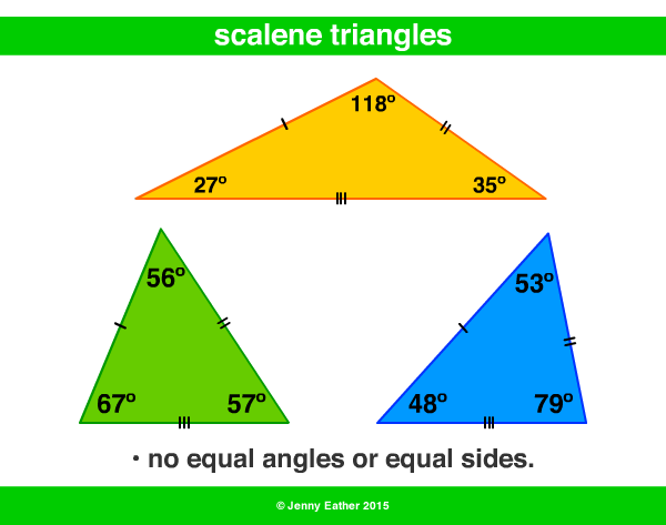 scalene triangle ~ A Maths Dictionary for Kids Quick Reference by Jenny  Eather