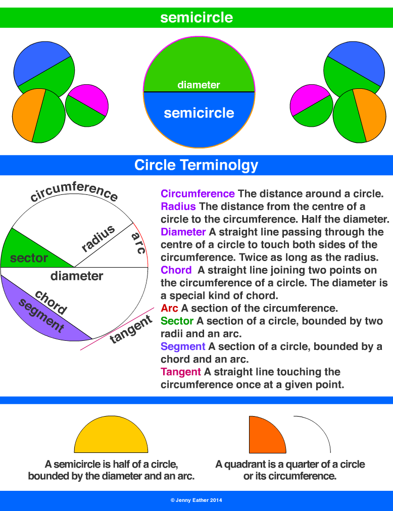 semicircle