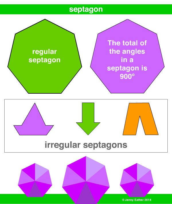 septagon
