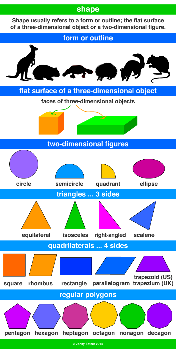 shape, shapes ~ A Maths Dictionary for Kids Quick Reference by