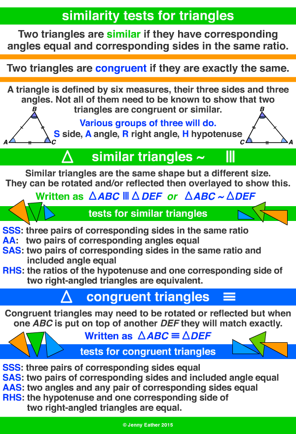 similarity tests for triangles