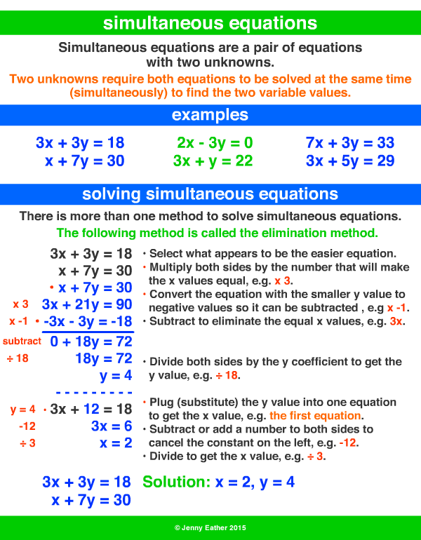 simultaneous equations