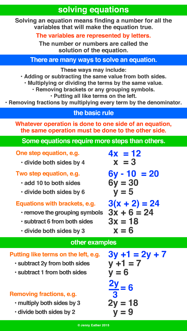 solving equations