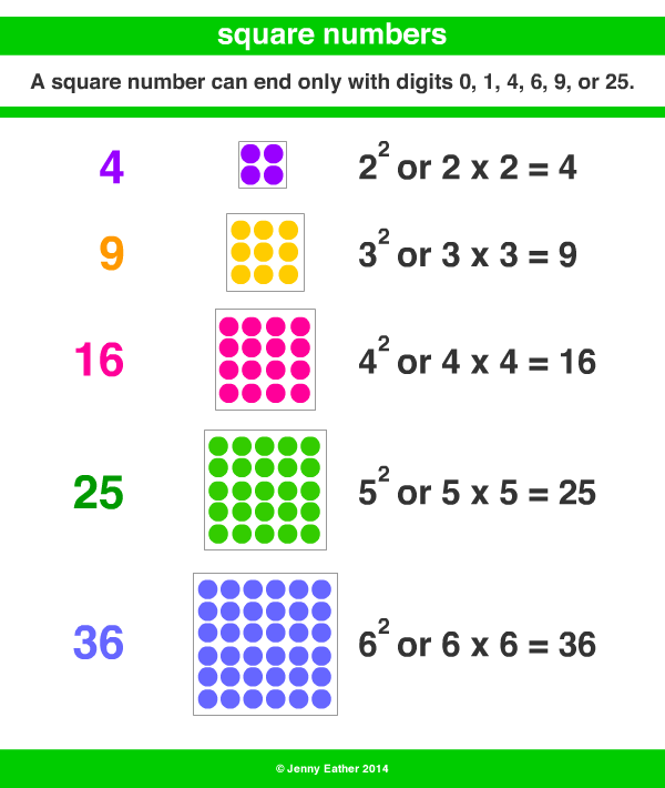 square number