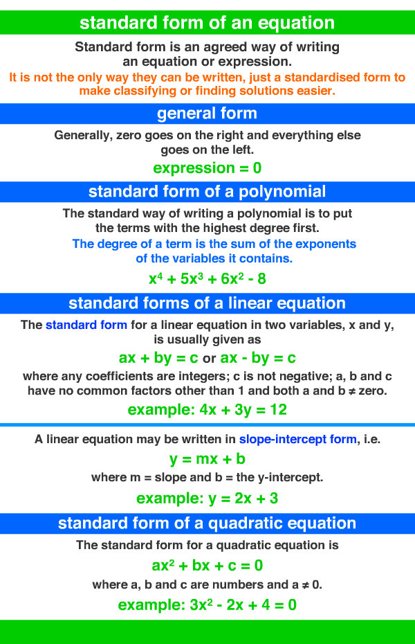 Standard Form Of An Equation A Maths Dictionary For Kids Quick