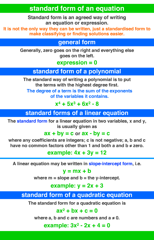 standard form of an equation