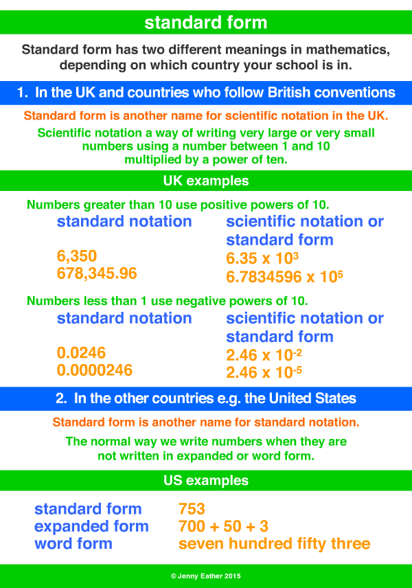 standard form meaning
 standard form ~ A Maths Dictionary for Kids Quick Reference ...