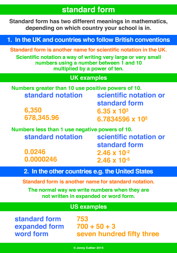 standard form