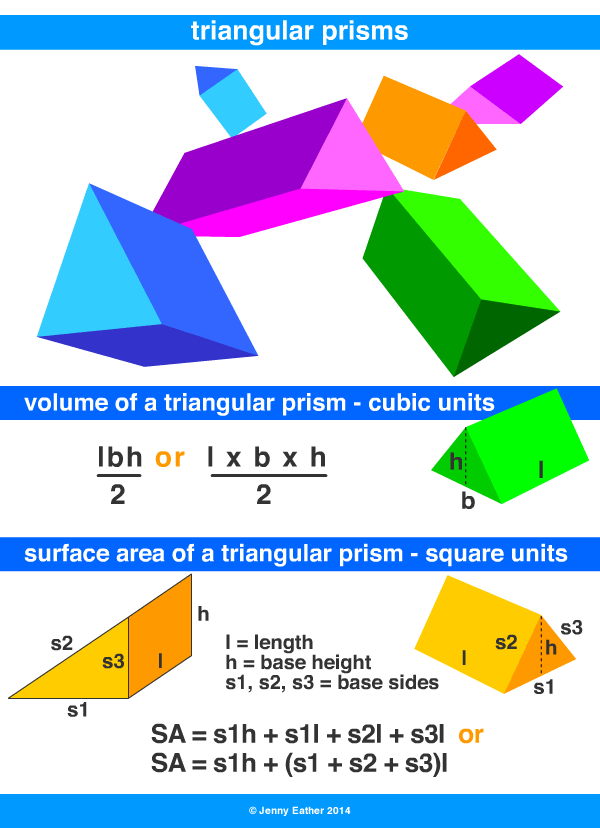 triangular prism