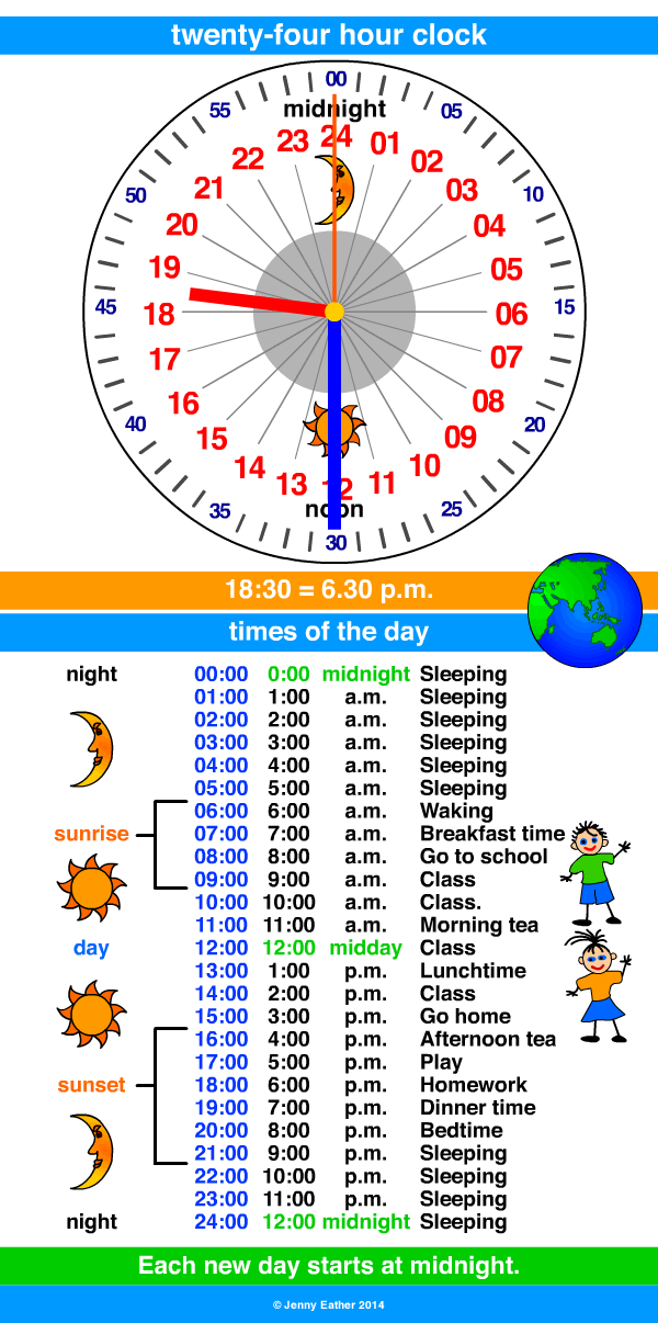 Twenty four Hour Time A Maths Dictionary For Kids Quick Reference By 