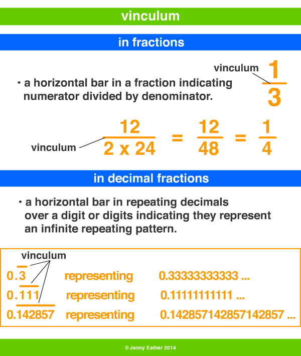 vinculum