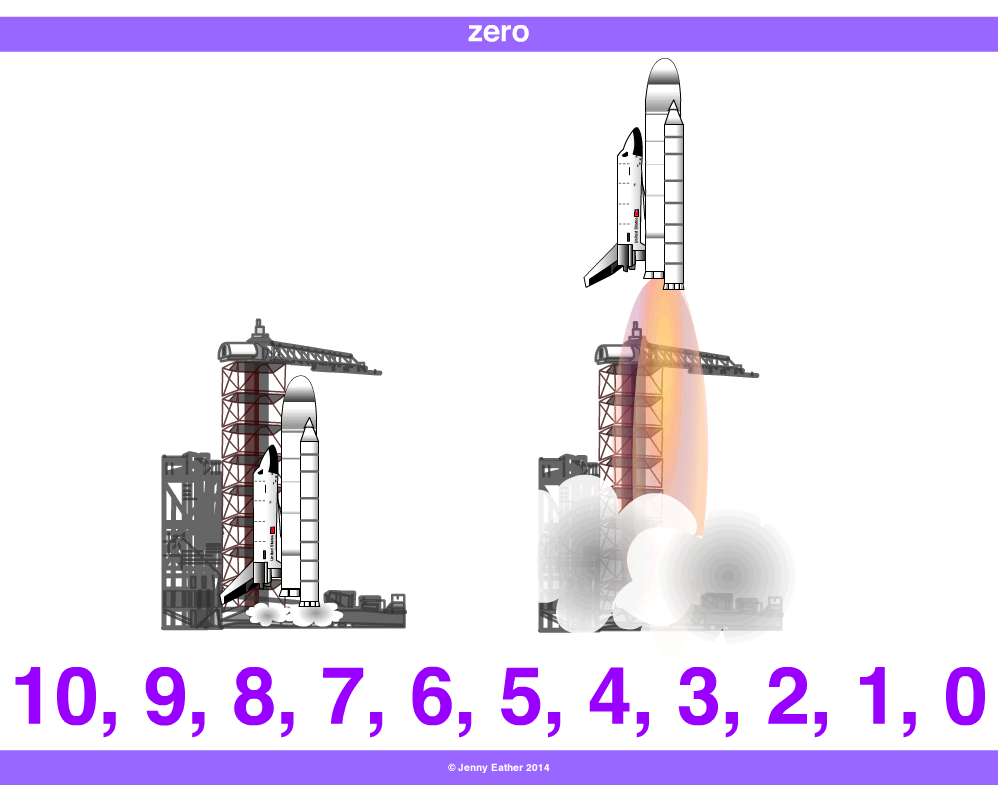 zero