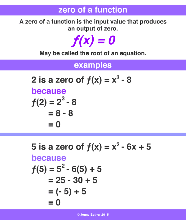 zero of a function